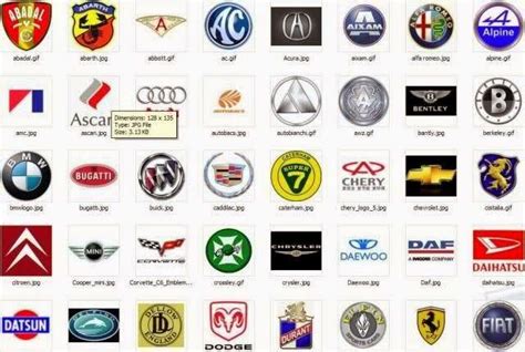 Foreign Car Logo - LogoDix