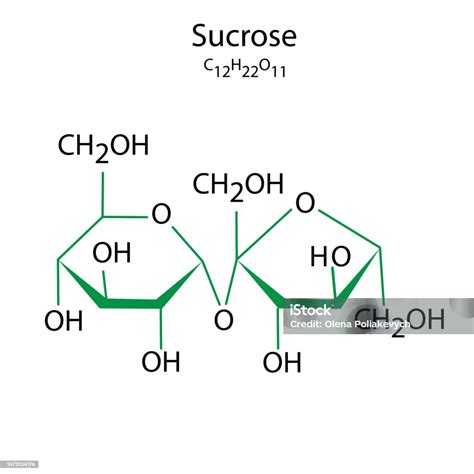 Formula Sukrosa Konsep Sains Ilustrasi Vektor Ilustrasi Stok - Unduh Gambar Sekarang - Apartemen ...