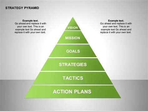 Strategy Pyramid Diagrams