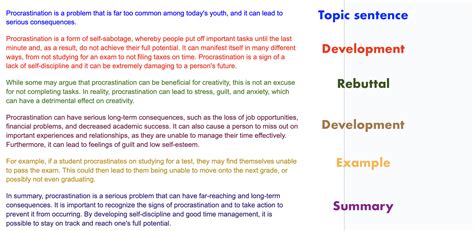 Argumentative Essay Examples to Inspire You [+Formula]