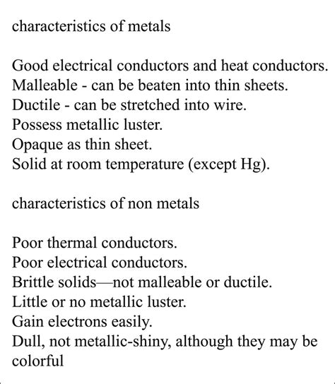 😍 Characteristics of metals and non metals. Properties of metals, metalloids and nonmetals. 2019 ...