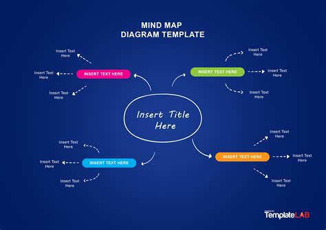 Concept Map Templates For Powerpoint | Images and Photos finder