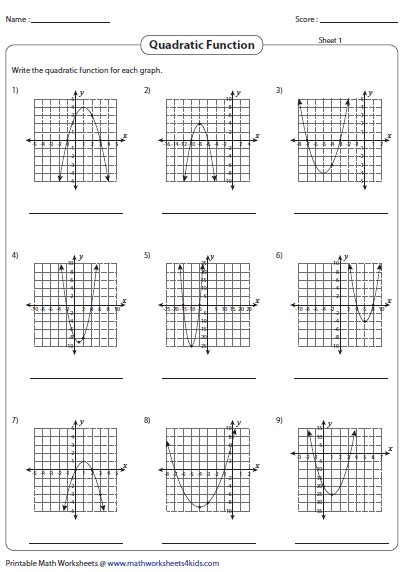 Quadratic Function Graph Worksheet Pdf