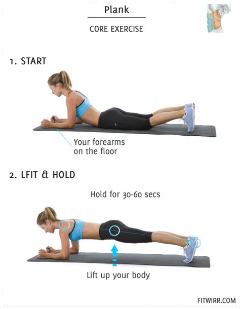 How to Do a Perfect Plank: Techniques, Benefits, Variations | Exercise, Plank workout, Workout