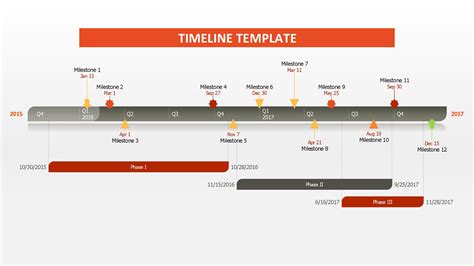 30+ Timeline Templates (Excel, Power Point, Word) - Template Lab