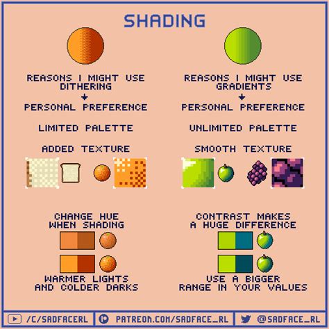 Shading Tips | Pixel art tutorial, Cool pixel art, Pixel art games