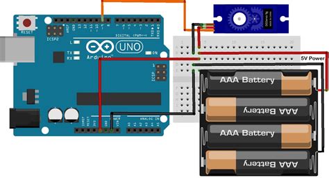 Servo Arduino