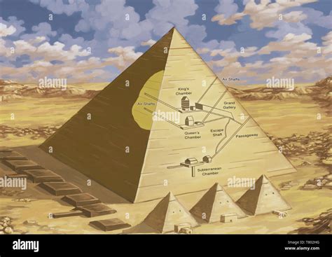 Egyptian Pyramids