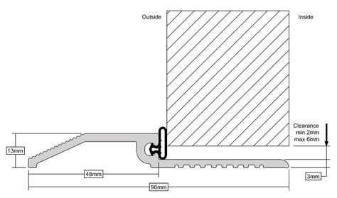 96mm Steel Door Threshold — Stormguard