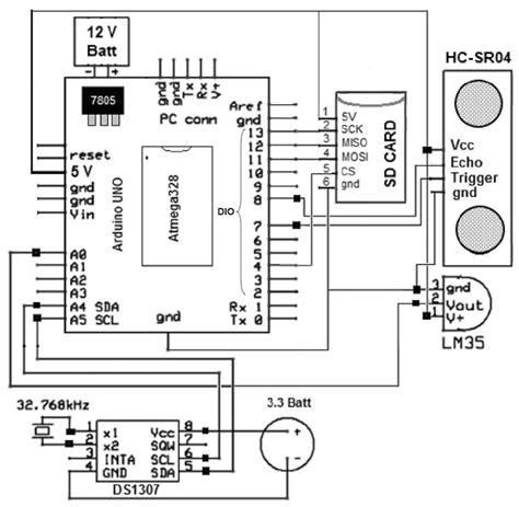 Arduino Nano Pinout Numbers Arduino Uno And Nano Pinout Diagram | sexiezpix Web Porn