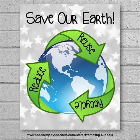 Environment Day Save Earth Poster Drawing Easy - Save Water Save Nature Drawing for Drawing ...