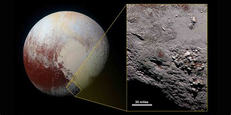 Learning from Pluto as a Dwarf Planet - Field Museum