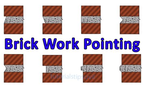 What is Pointing in Brickwork? Method and Types of Pointing - Civil Tips