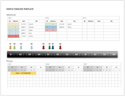 Free Google Timeline Templates | Smartsheet