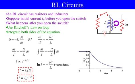 Equation Of Current Through An Inductor