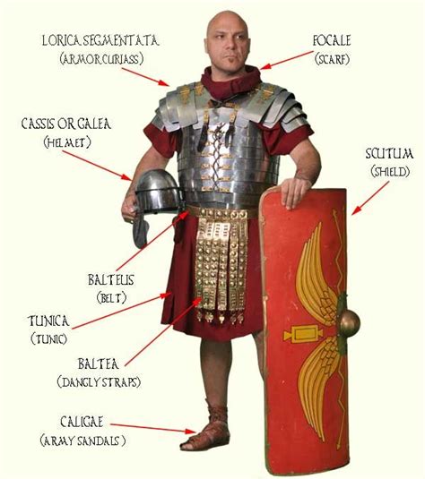 an image of a man dressed in roman armor and holding a shield with words on it