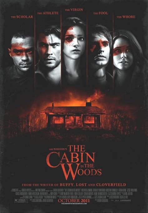 The Cabin in the Woods (2012) Hindi Dubbed Watch HD Movies | Free Download - MOVI.PK