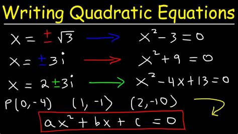 Converting quadratic to standard calculator - glamkiza