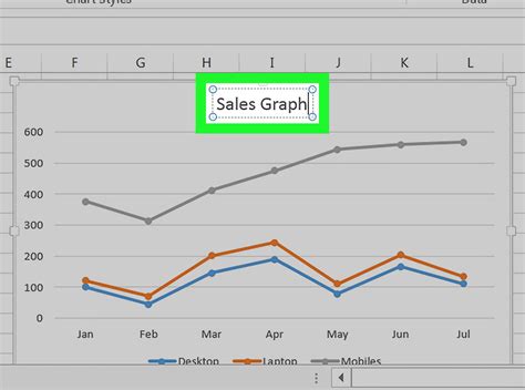 2 Easy Ways to Make a Line Graph in Microsoft Excel