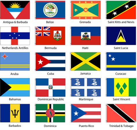 Caribbean Flags Clip Art