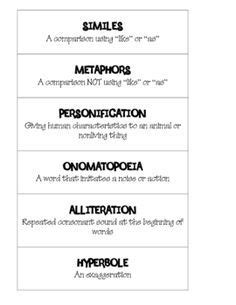 Onomatopoeia Personification Simile Metaphor - Personification