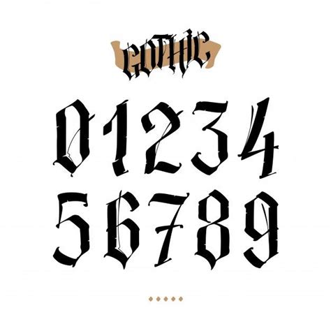 Incredible Different Types Of Number Fonts For Tattoos Idea In 2022 | Typography Art Ideas