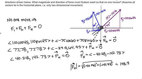 Vector Problem - Photos Cantik