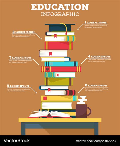 Education infographic with pile of school books Vector Image