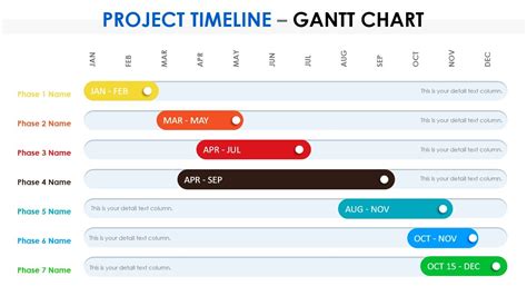 Project Timeline Template Powerpoint