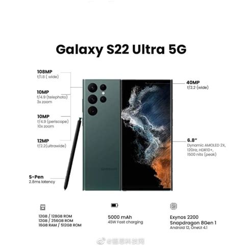 Samsung Galaxy S22 Ultra specs leak debunk 1TB memory and 1750 nits brightness rumors - Gizmochina