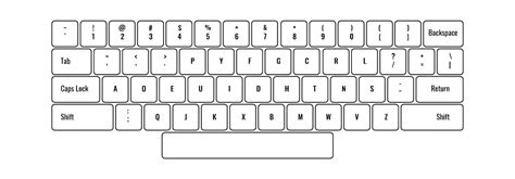 Dvorak keyboard layout - profilesloki