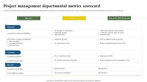 Project Management Departmental Metrics Scorecard PPT Sample