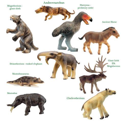 24 Ice Age Animals ideas | animals, prehistoric animals, prehistoric