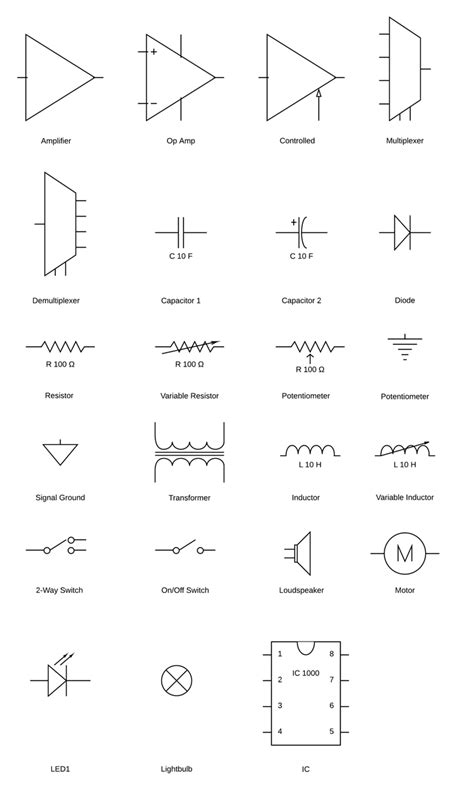 Circuit Diagram Symbols | Lucidchart