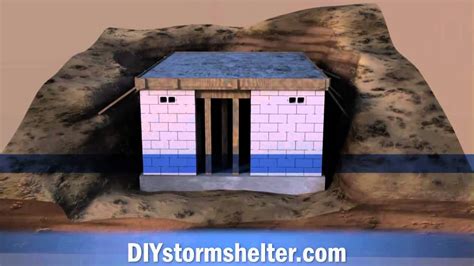 Diy Tornado Shelters - Below Ground Tornado Shelters Garage Underground Storm Shelters : You don ...