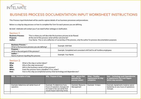 Free Business Process Documentation Template Of 10 Best Of format Business Process Documentation ...