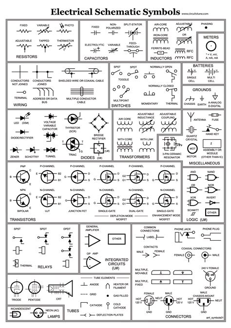 Hvac Schematic Symbols Pdf