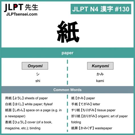 JLPT N4 Kanji: 紙 (shi, kami) meaning: paper – JLPTsensei.com