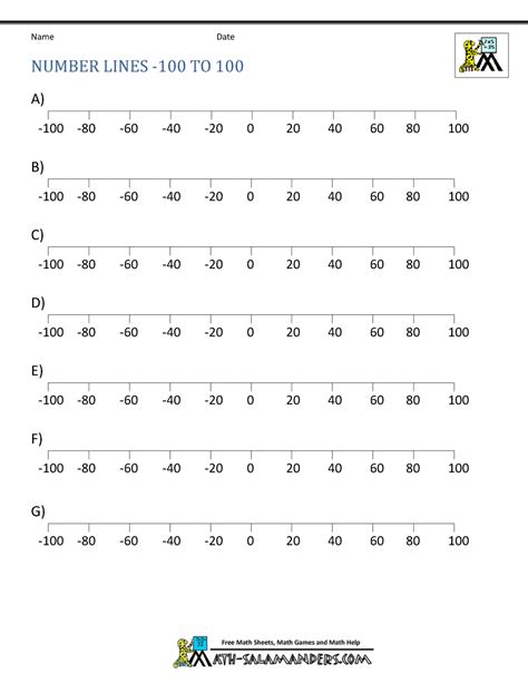 Printable Number Line - Positive and Negative numbers