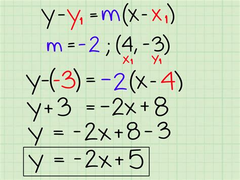 Slope Intercept Form Examples With Fractions - Form example download