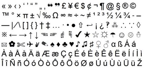 Letter Characters Symbols