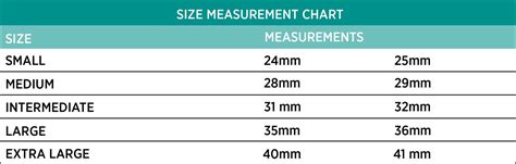 How Do You Size a Male External Catheter? - Consure Medical