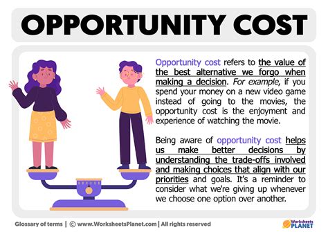 What is Opportunity Cost | Definition of Opportunity Cost