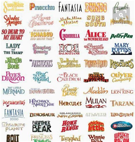 Classic Animated Movies List | Wiki | Disney Amino