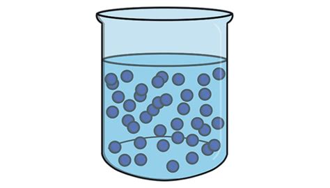 What is a liquid? - Twinkl