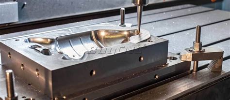 How To Choose the CNC Router Spindle Correctly? - BuyCNC