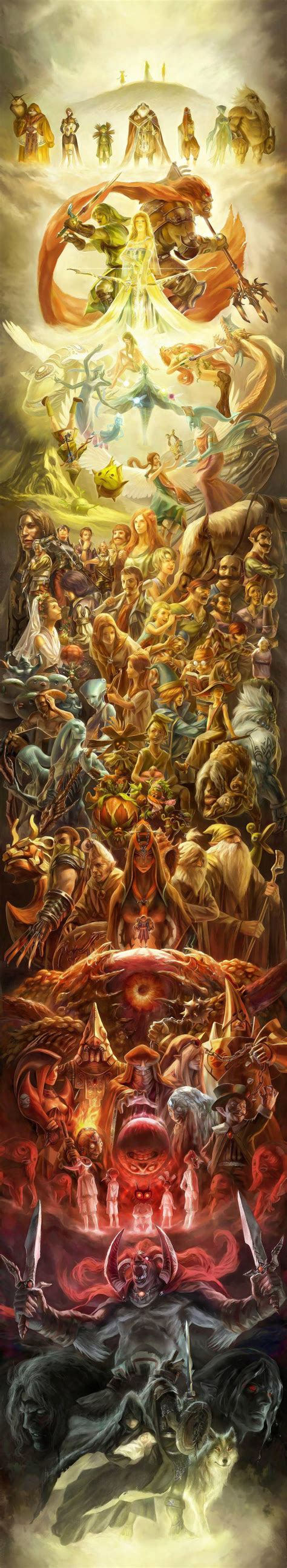 Who are the characters on this Legend of Zelda poster? - Science Fiction & Fantasy Stack Exchange