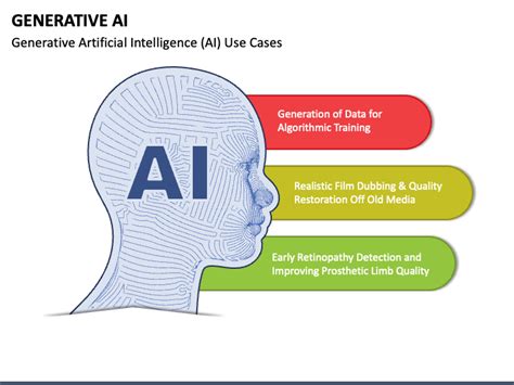 Generative Ai Vs Predictive Ai Examples