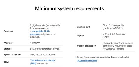 Windows 11 system requirements check - lowords