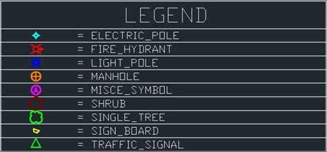 Custom Planimetric Symbols